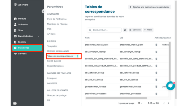 FR-table-correspondance