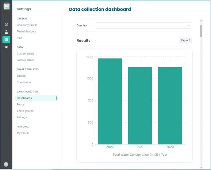 data collection settings - dashboard